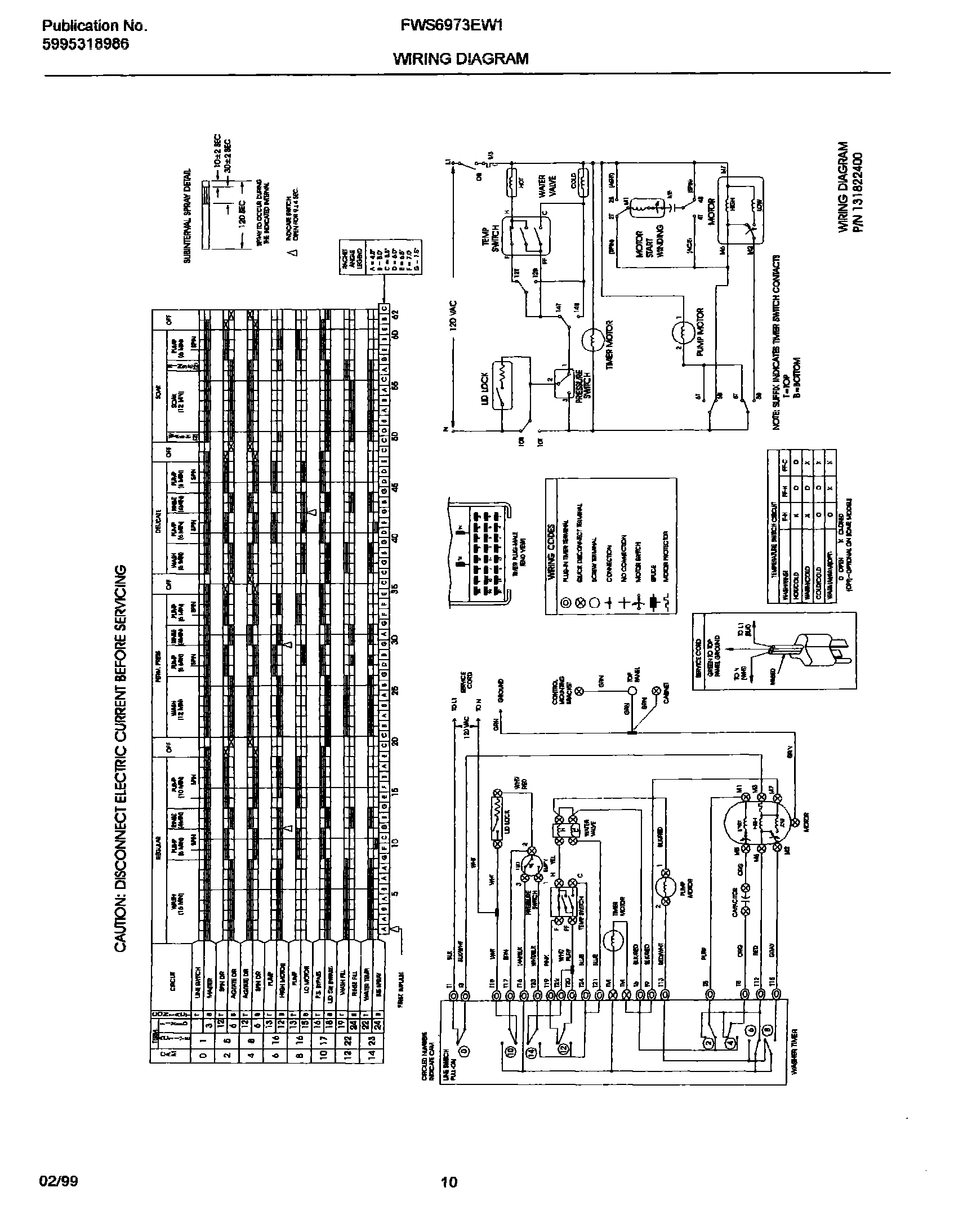 10 - WIRING DIAGRAM