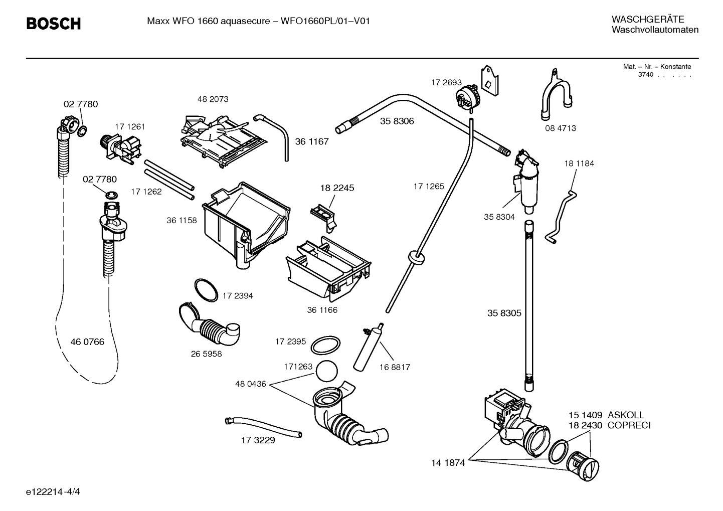 Diagram 4
