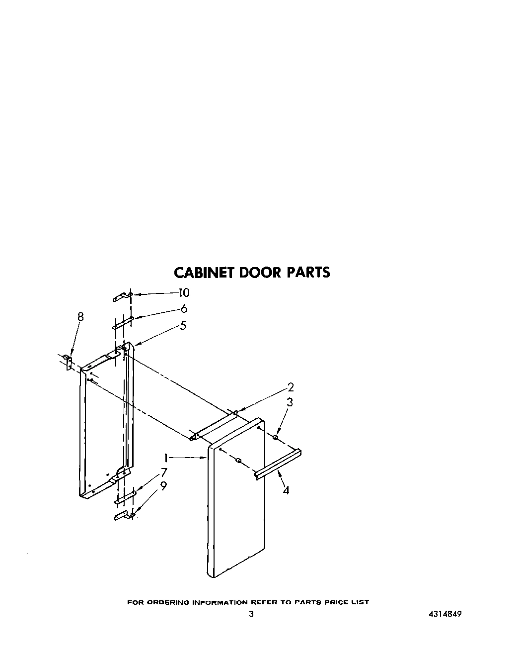 03 - CABINET DOOR
