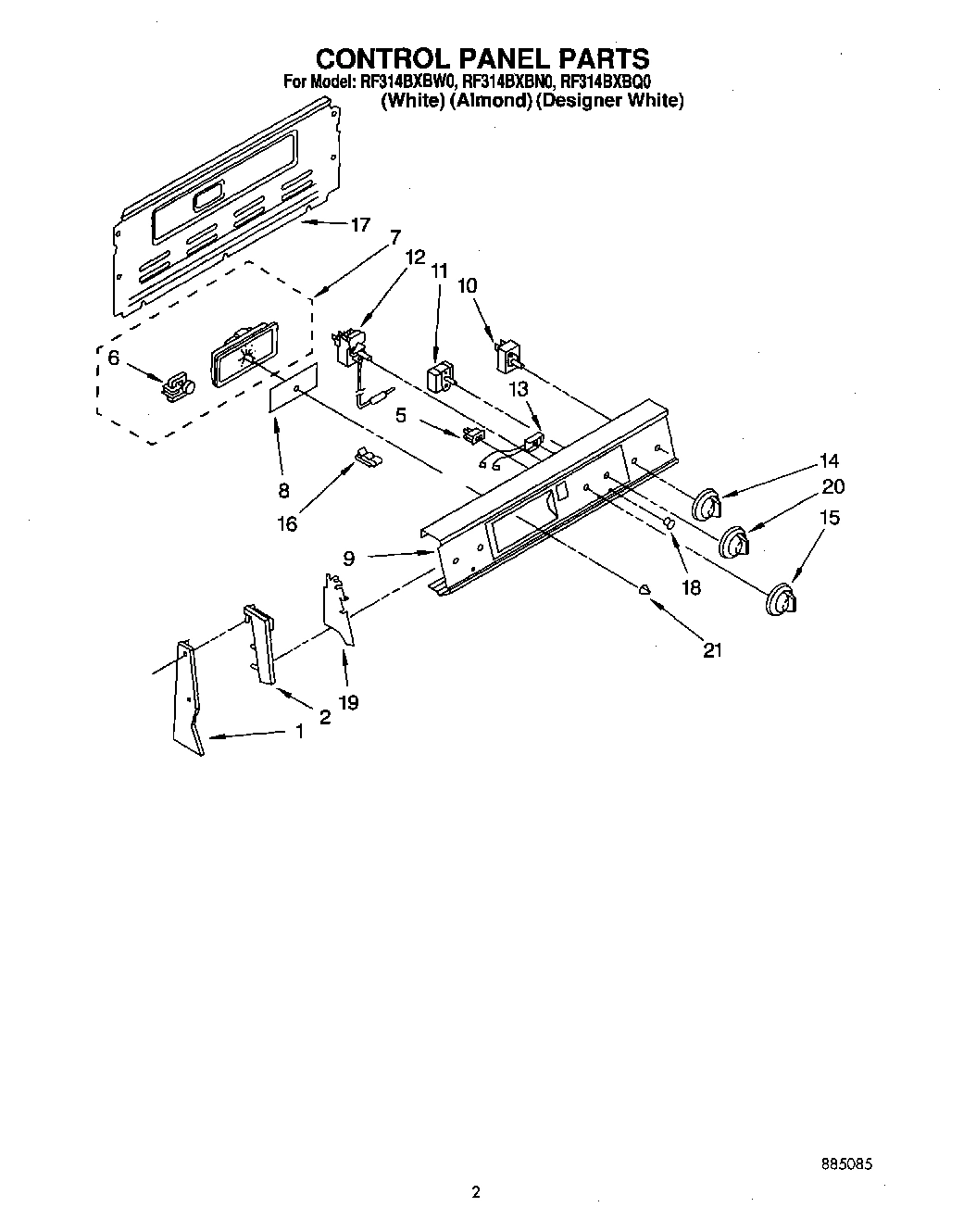 02 - CONTROL PANEL