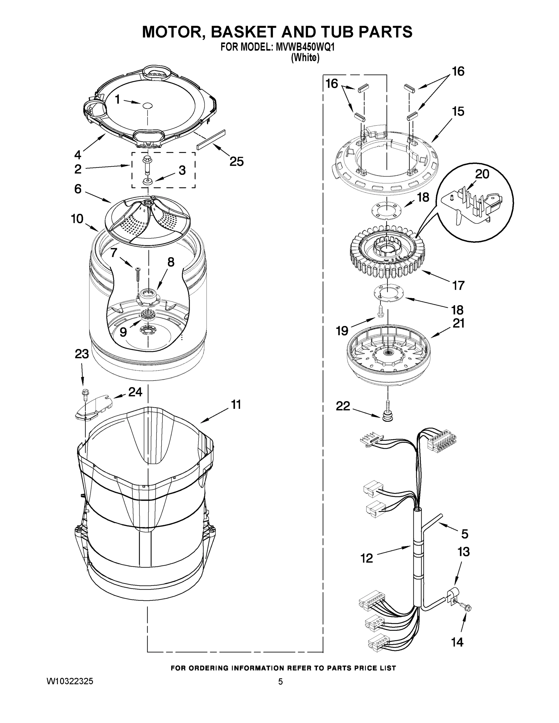 03 - MOTOR, BASKET AND TUB PARTS