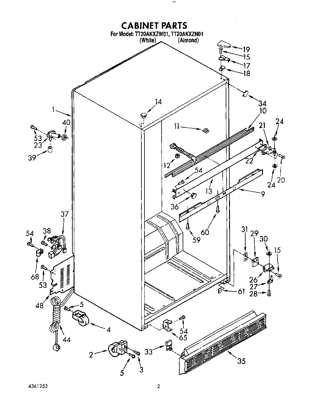 02 - CABINET