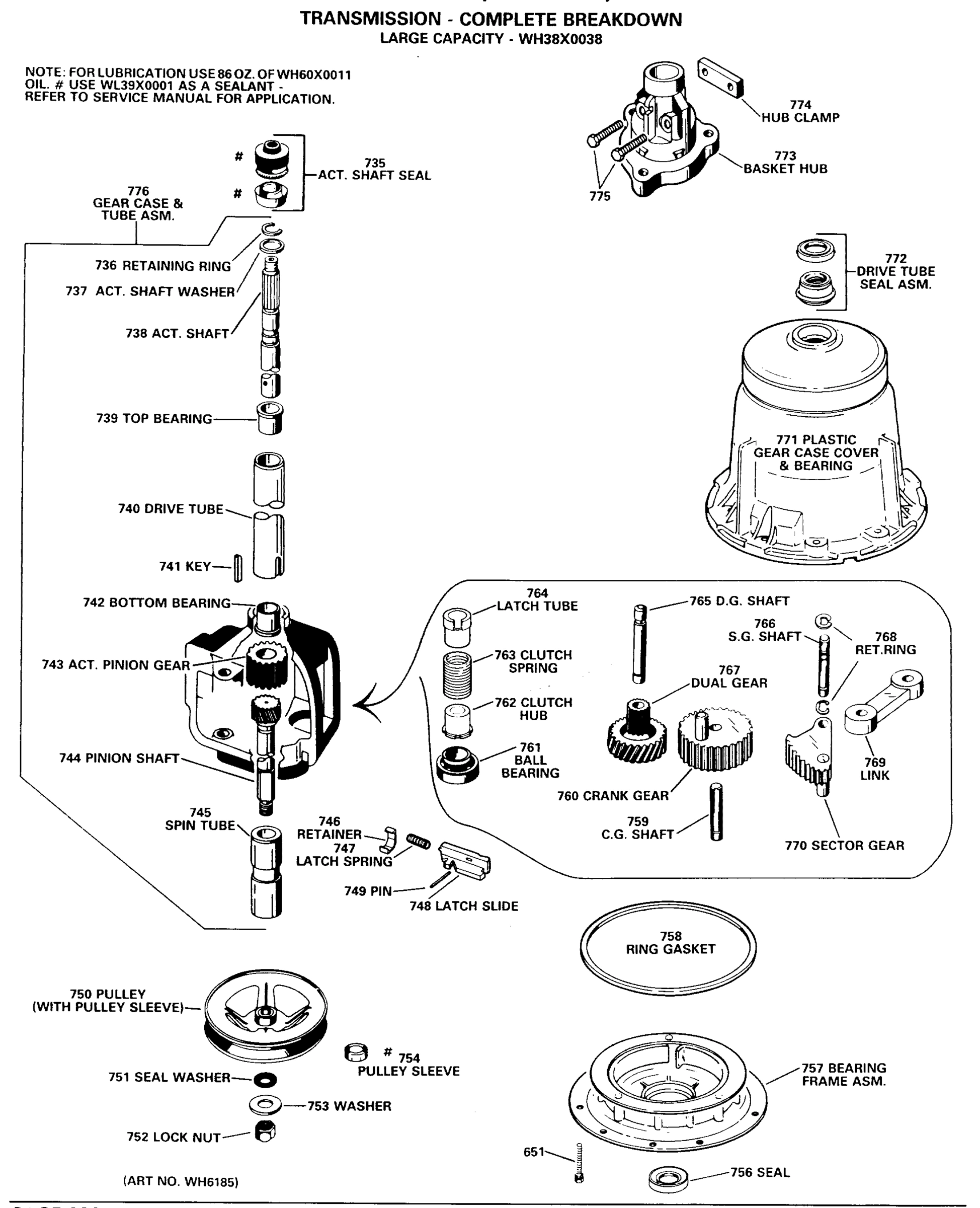 TRANSMISSION - COMPLETE BREAKDOWN