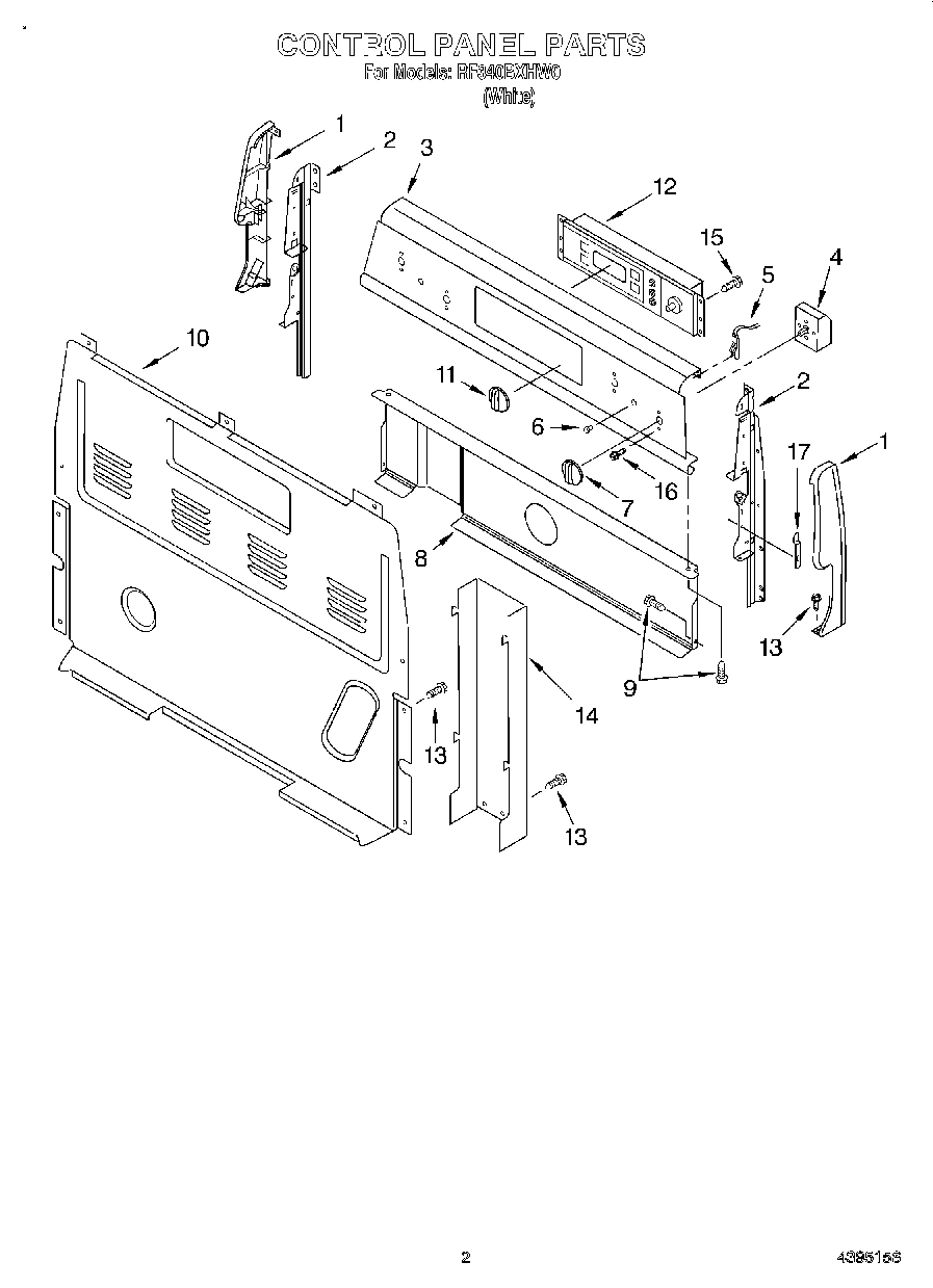 02 - CONTROL PANEL