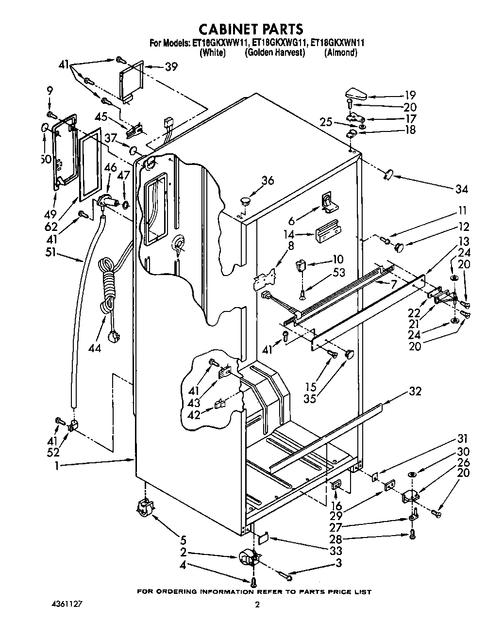 02 - CABINET
