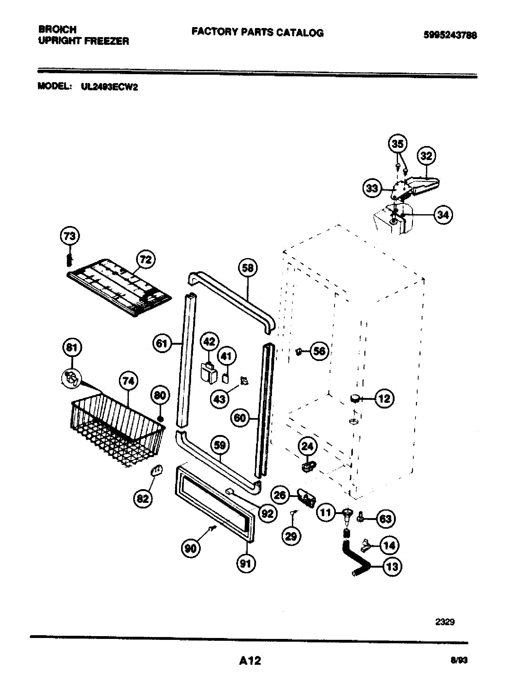 05 - CABINET