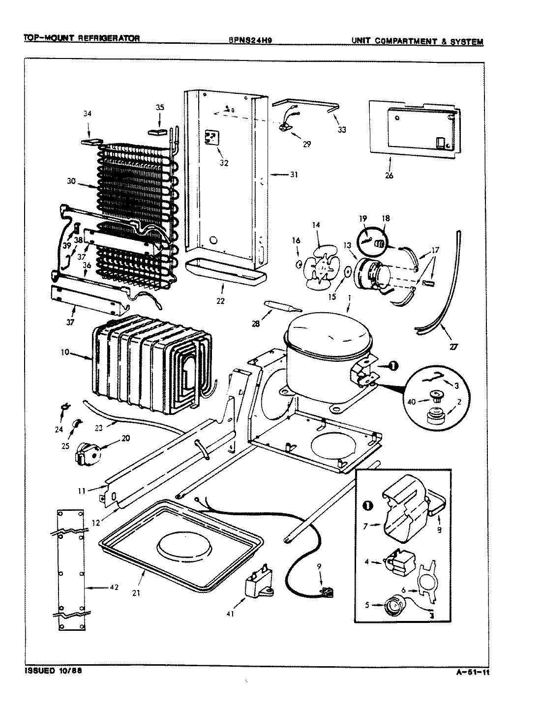 05 - UNIT COMPARTMENT & SYSTEM