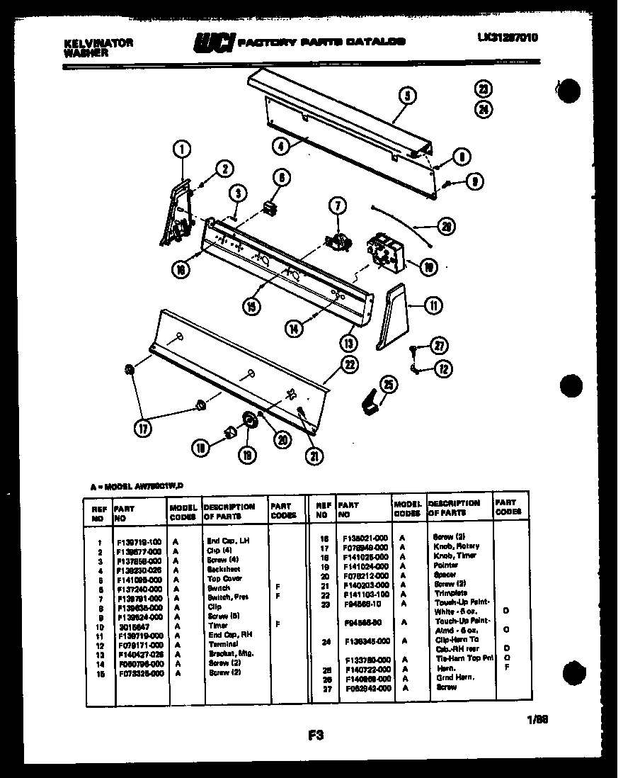 05 - CONSOLE AND CONTROLS