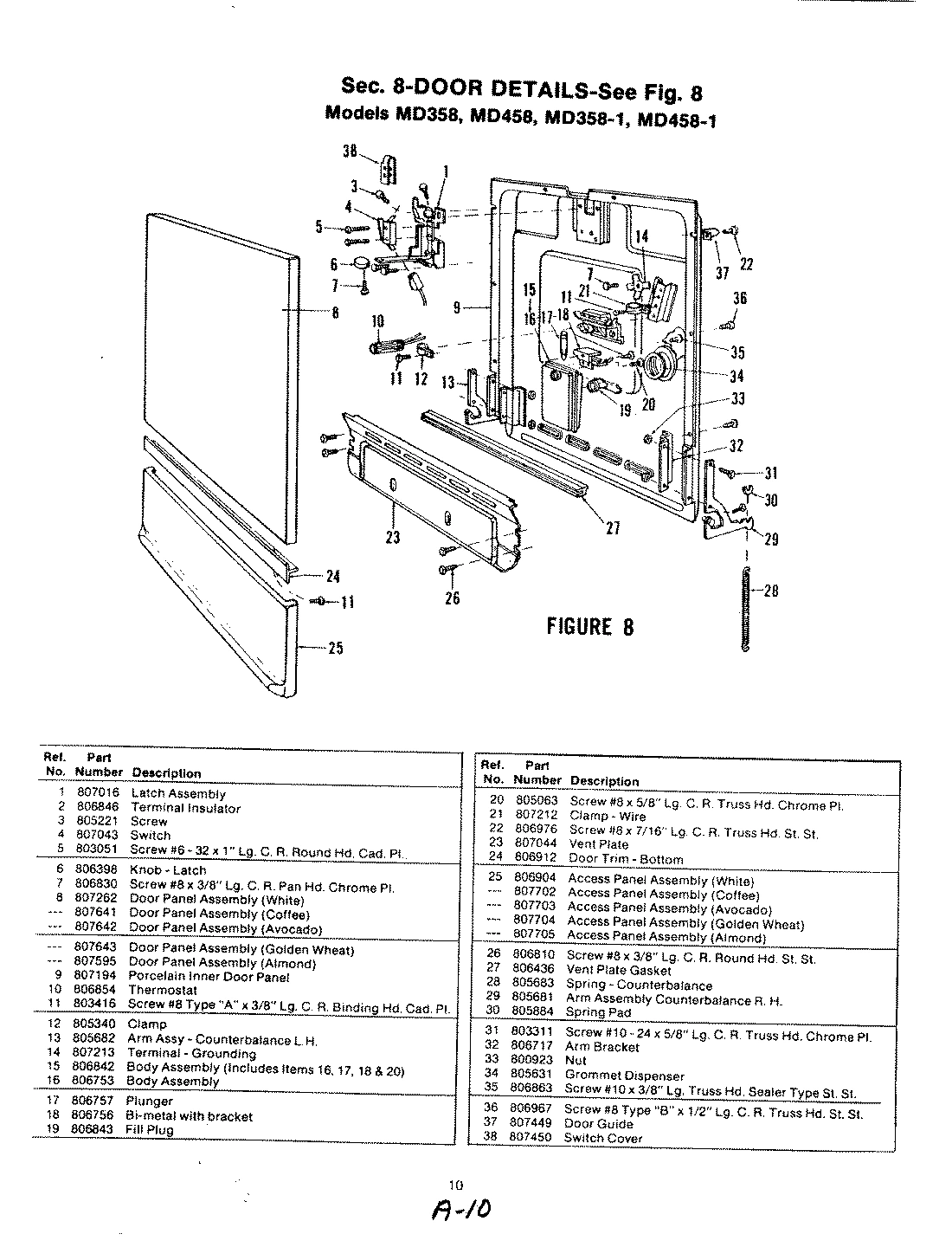 03 - DOOR DETAILS (MD458, MD458-1)