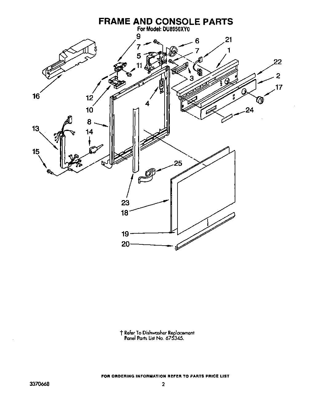02 - FRAME AND CONSOLE