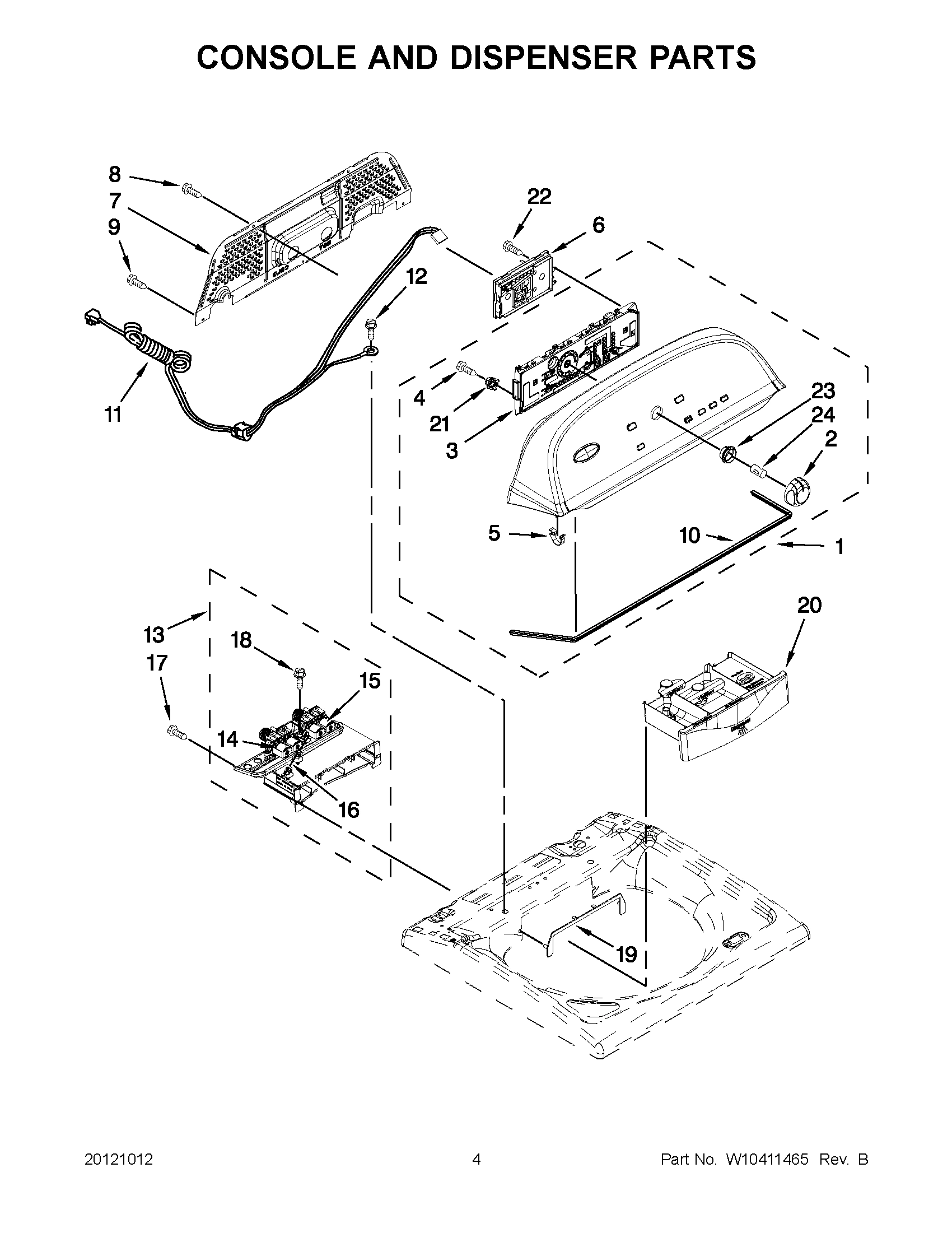 02 - CONSOLE AND DISPENSER PARTS