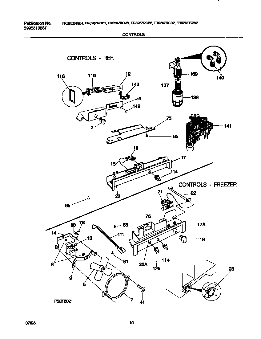 06 - CONTROLS