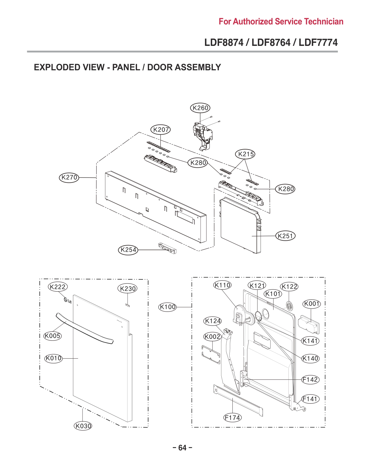 DIAGRAM 7