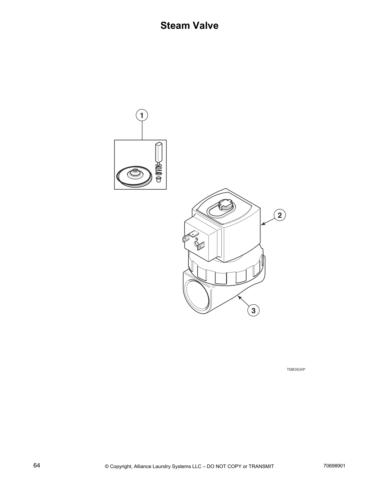 Steam Valve