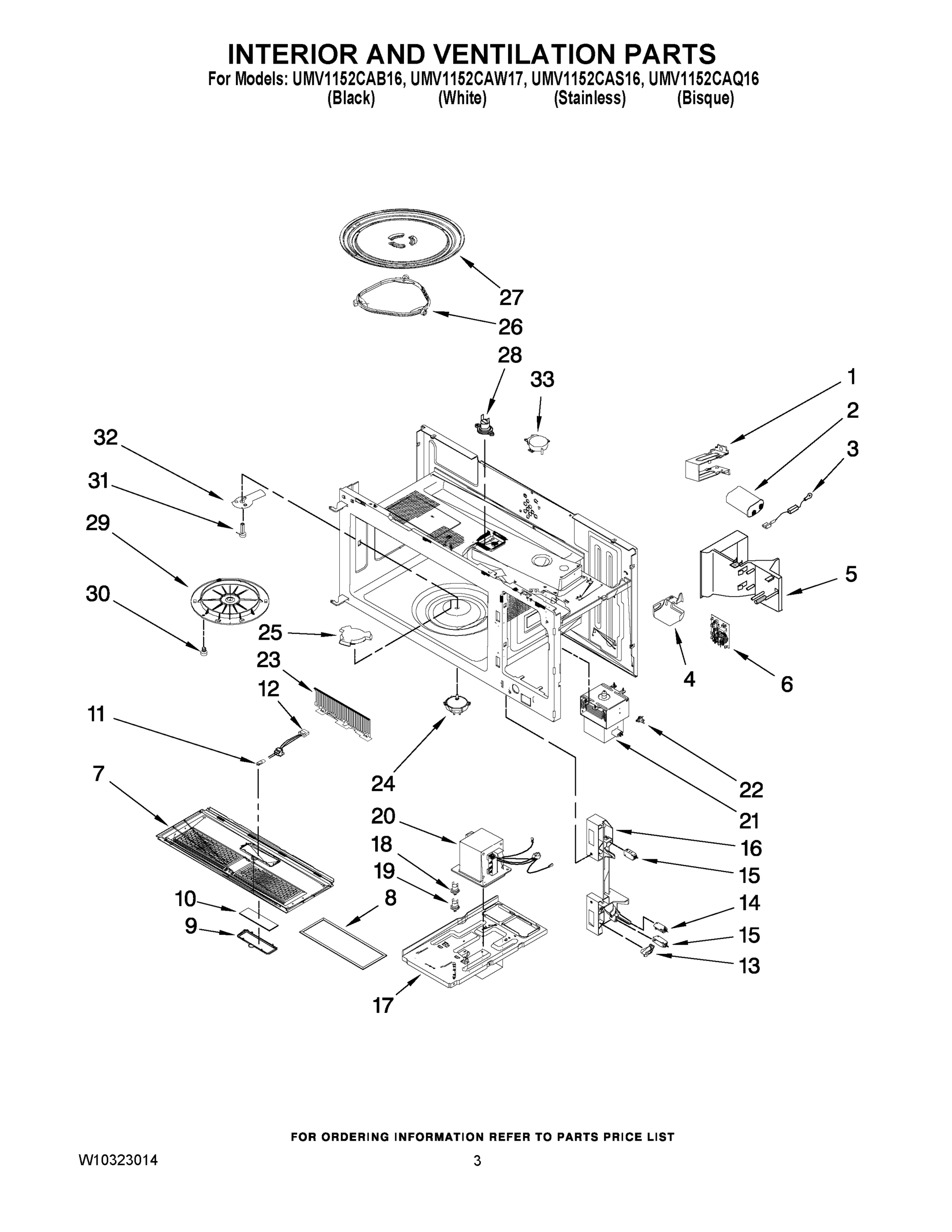 03 - INTERIOR AND VENTILATION PARTS
