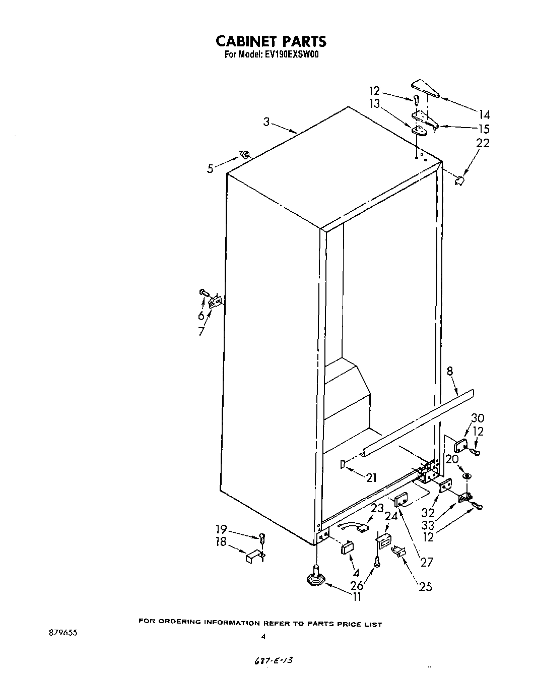 03 - CABINET