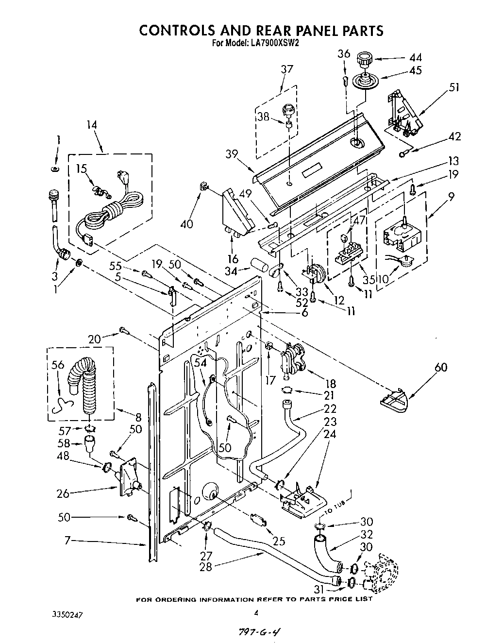 03 - CONTROLS AND REAR PANEL