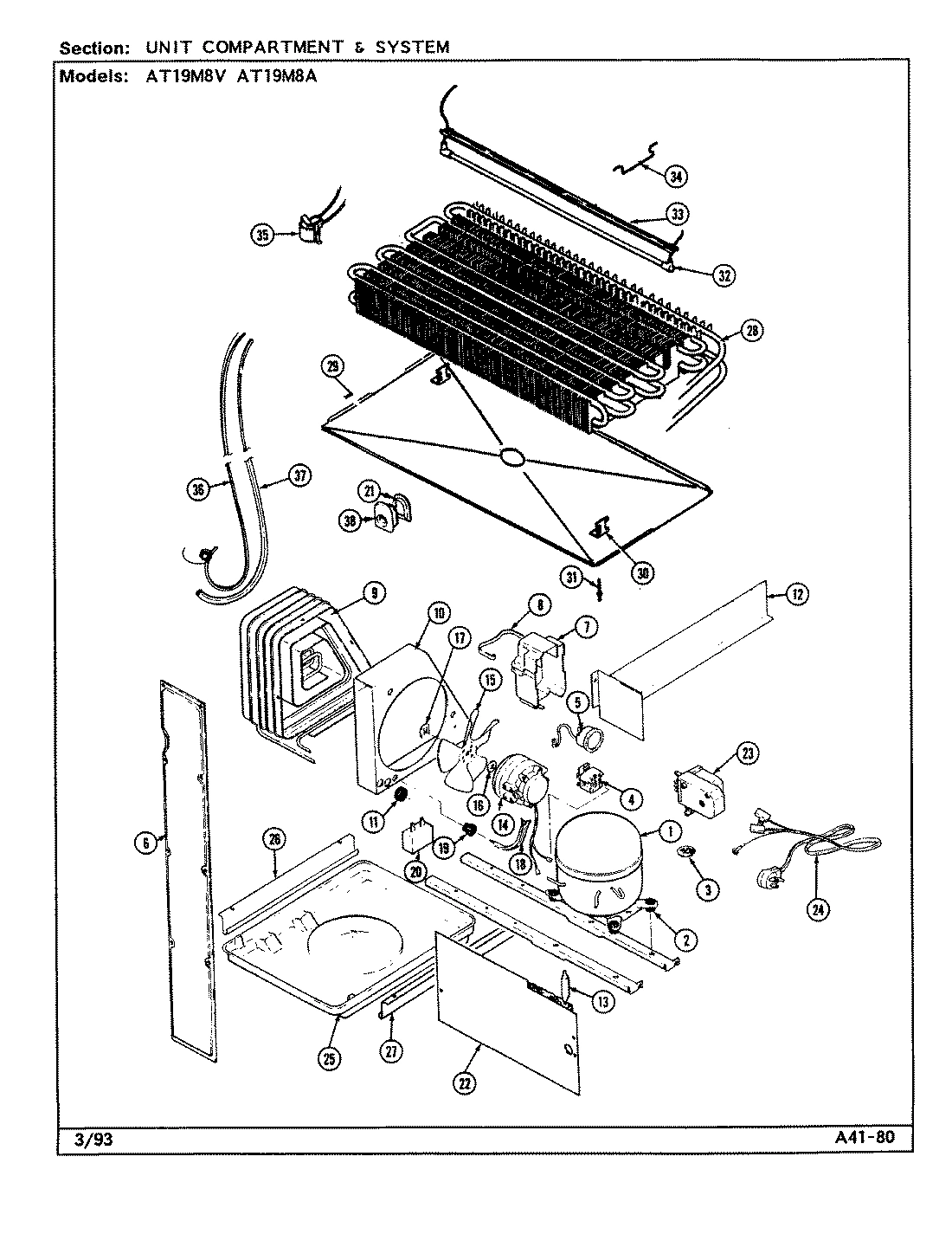 05 - UNIT COMPARTMENT & SYSTEM