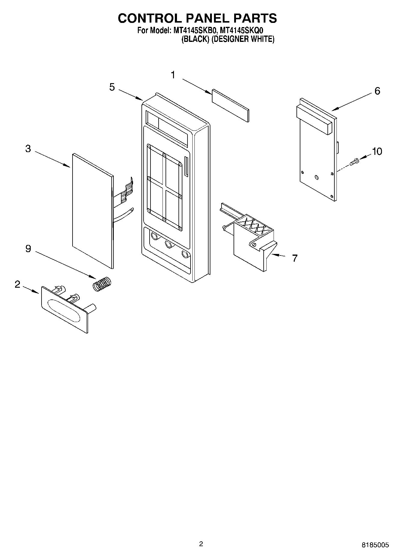 02 - CONTROL PANEL