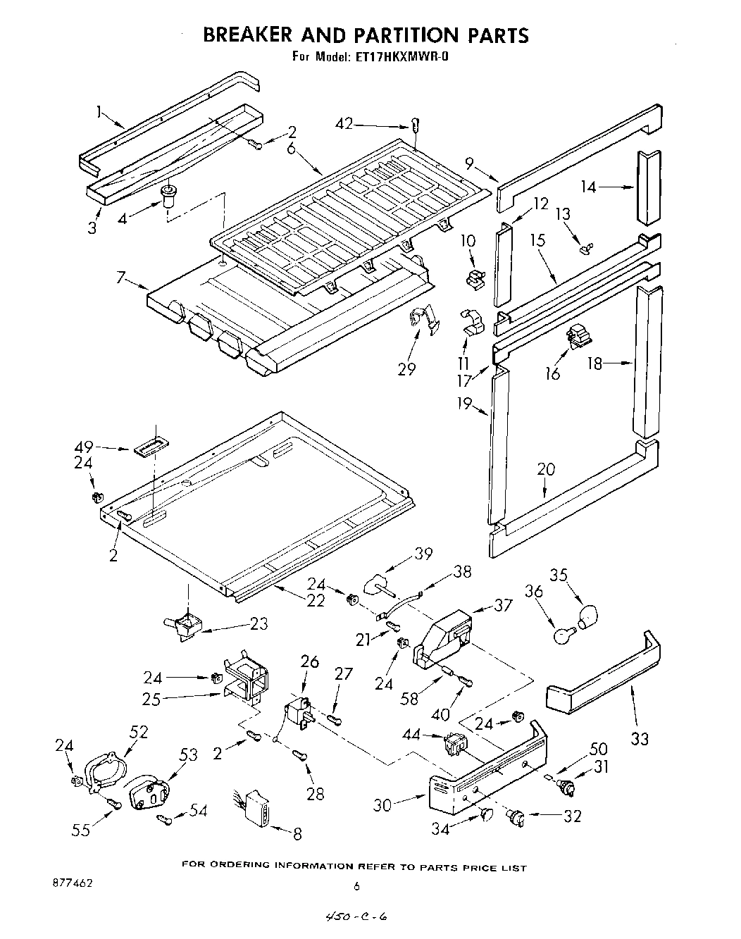 04 - BREAKER AND PARTITION