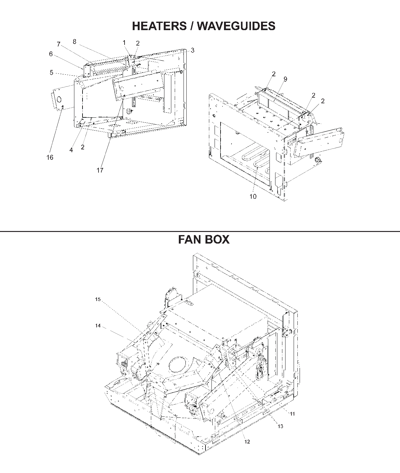 Heaters / Fan Box