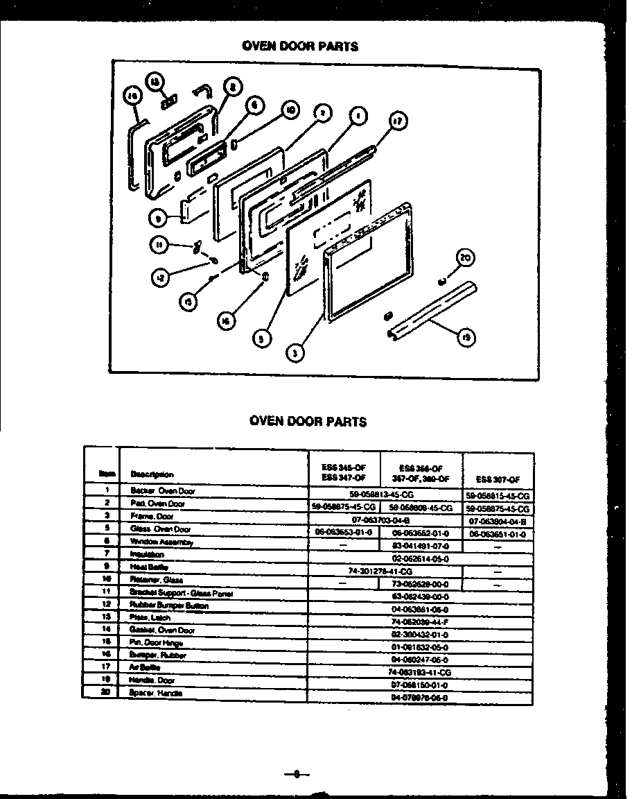 03 - OVEN DOOR PARTS