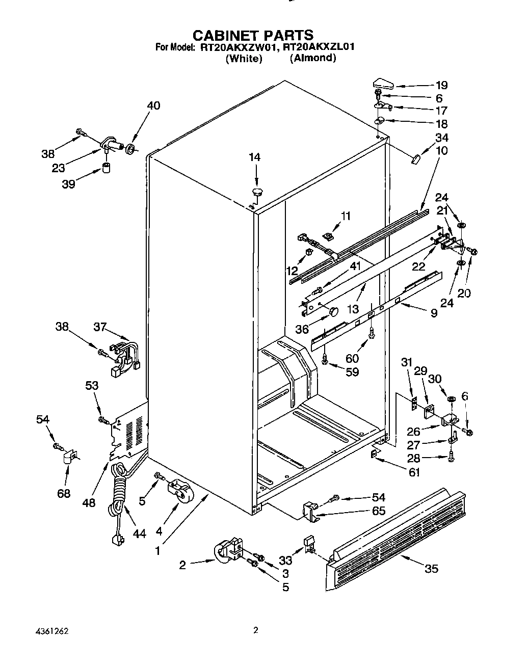 02 - CABINET