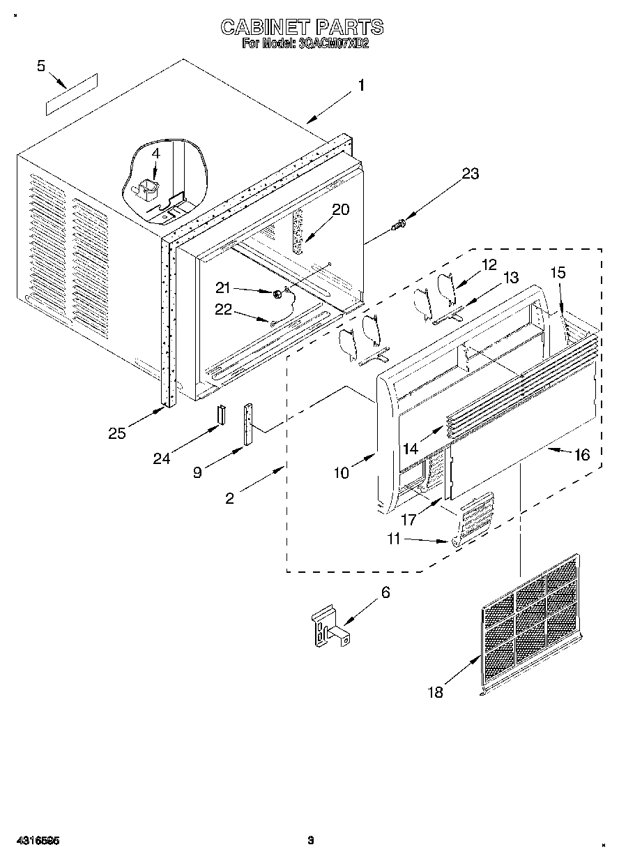 02 - CABINET