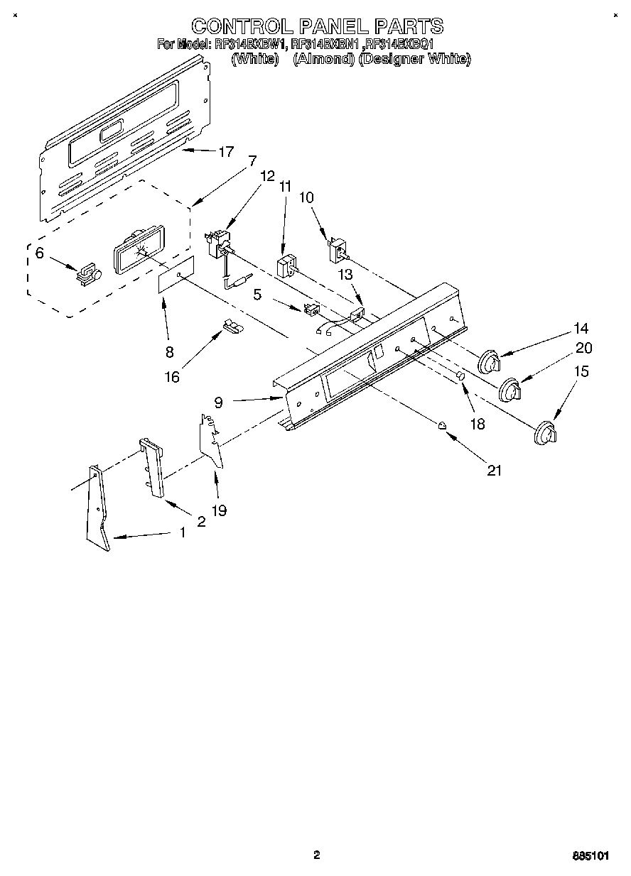 02 - CONTROL PANEL
