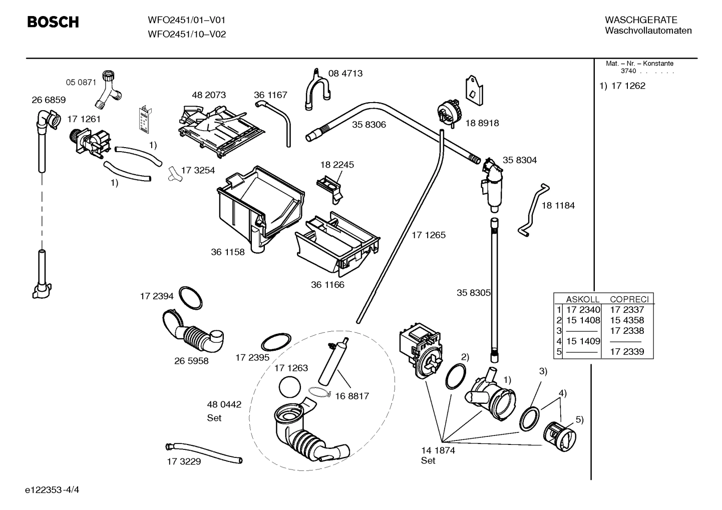 Diagram 4