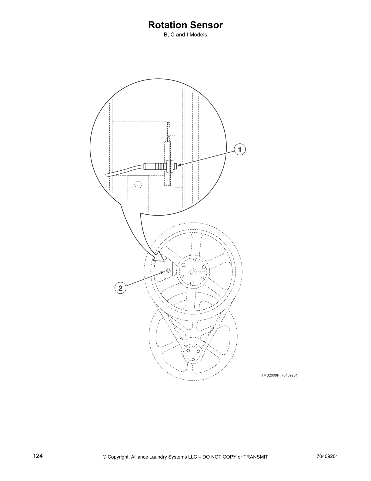 Rotation Sensor