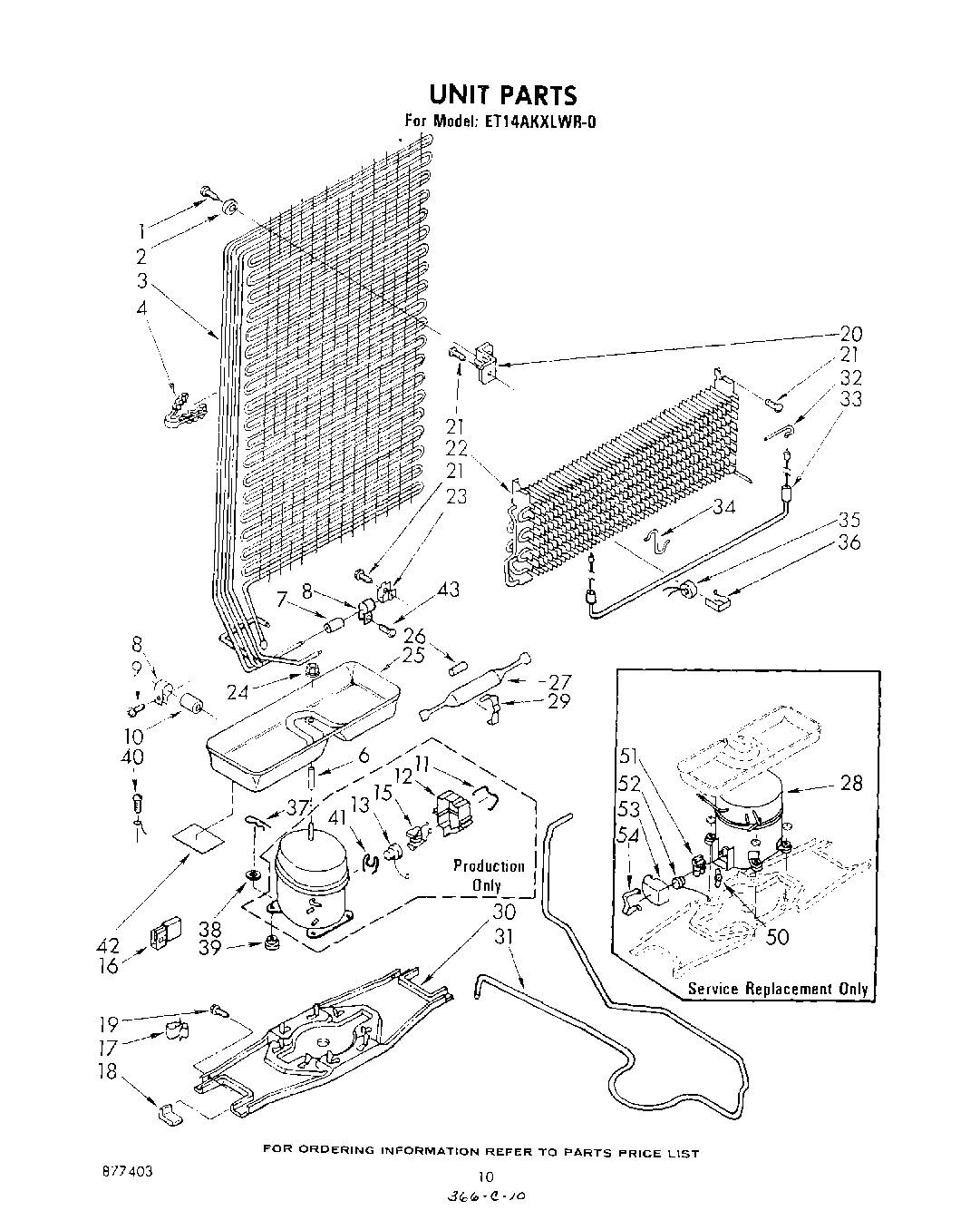 06 - UNIT