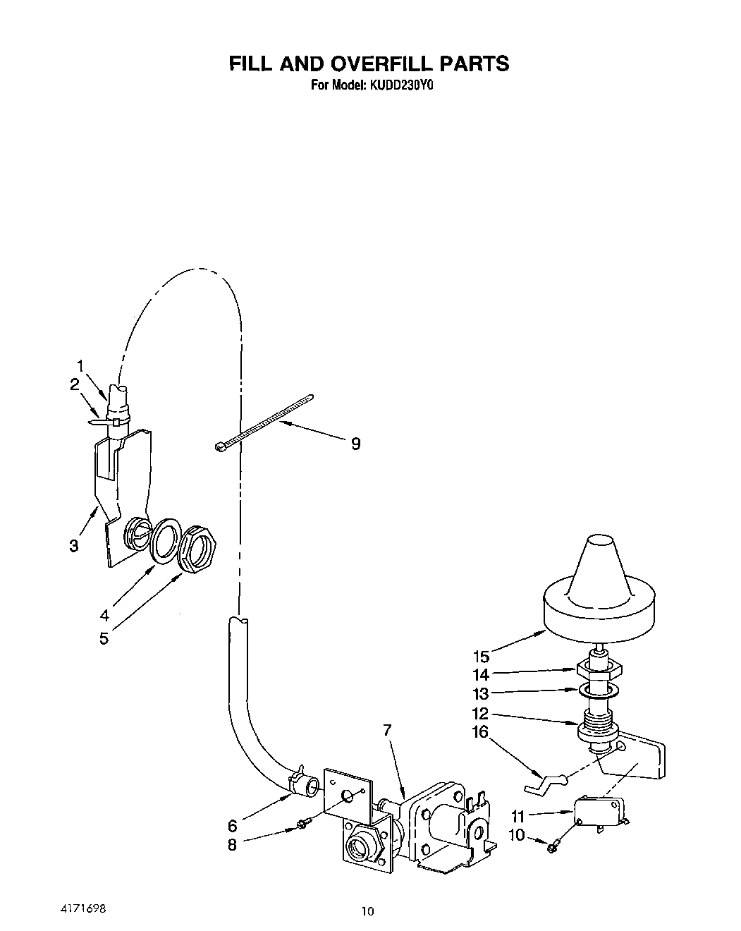 08 - FILL AND OVERFILL