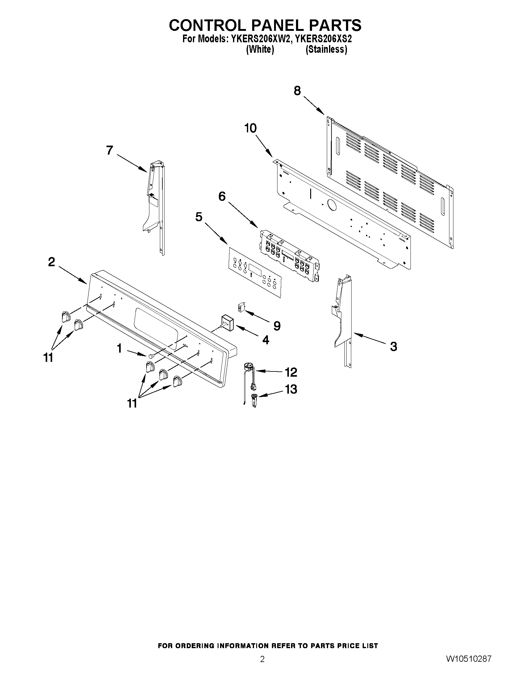 02 - CONTROL PANEL PARTS