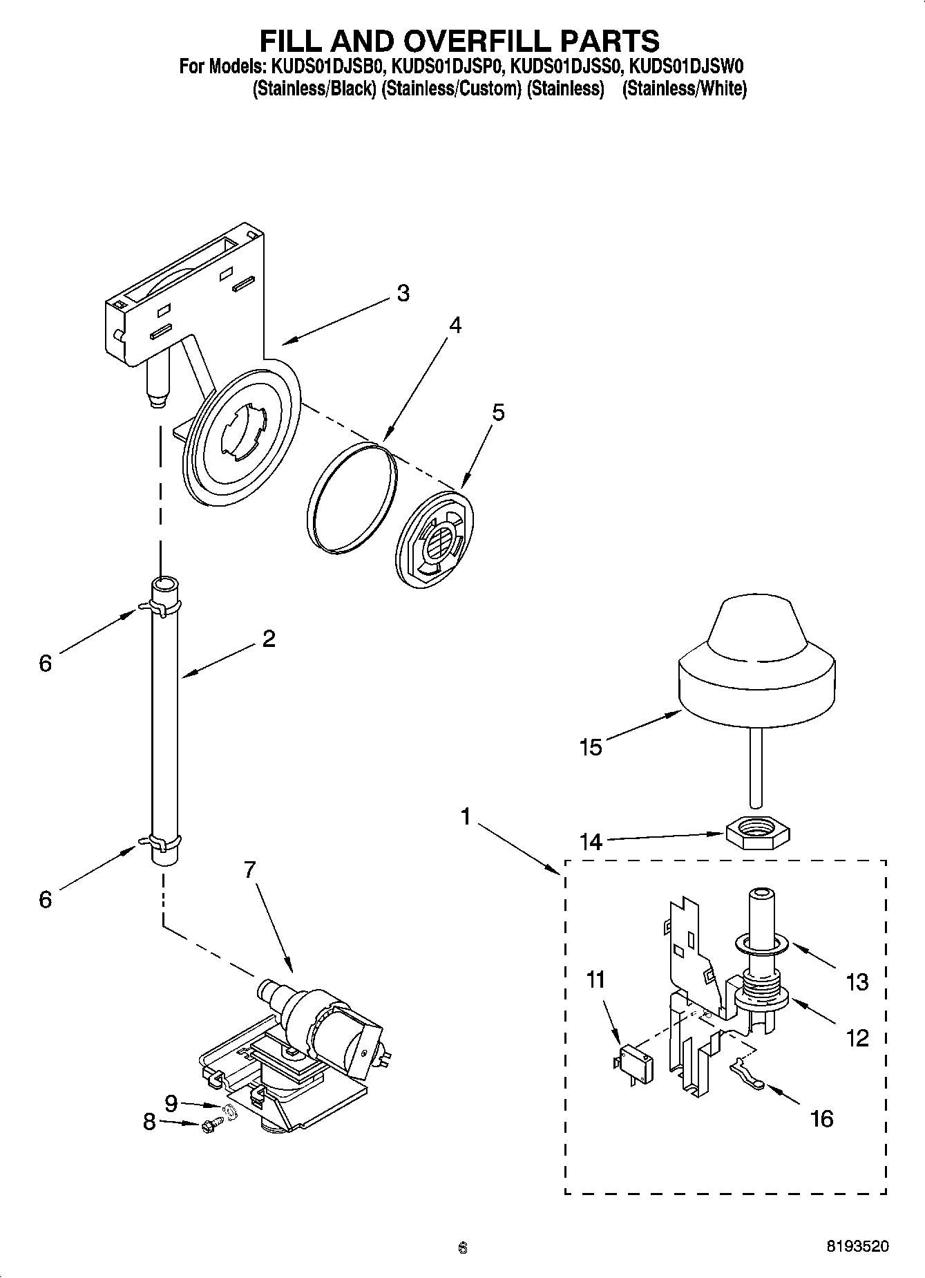06 - FILL AND OVERFILL PARTS