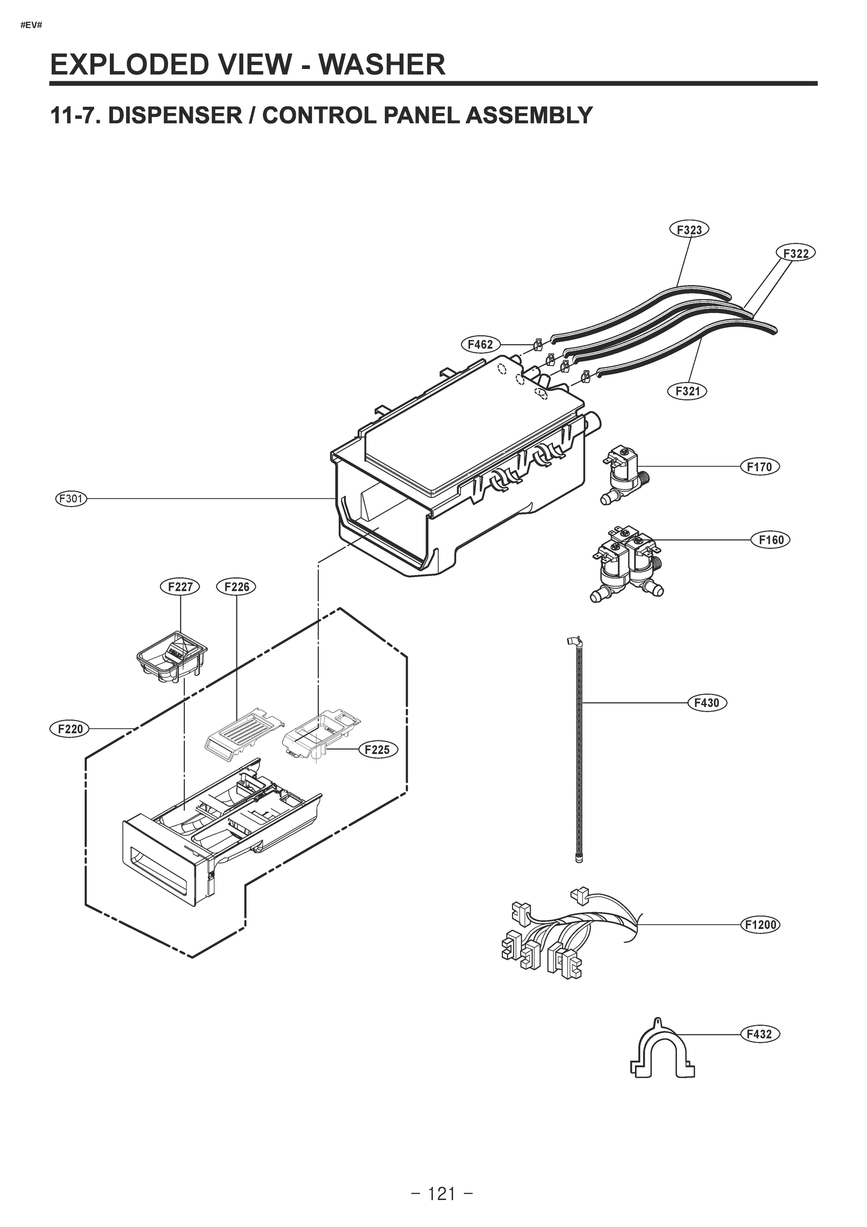 DIAGRAM 7