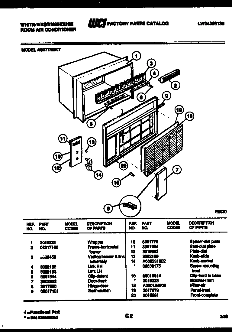 02 - CABINET PARTS