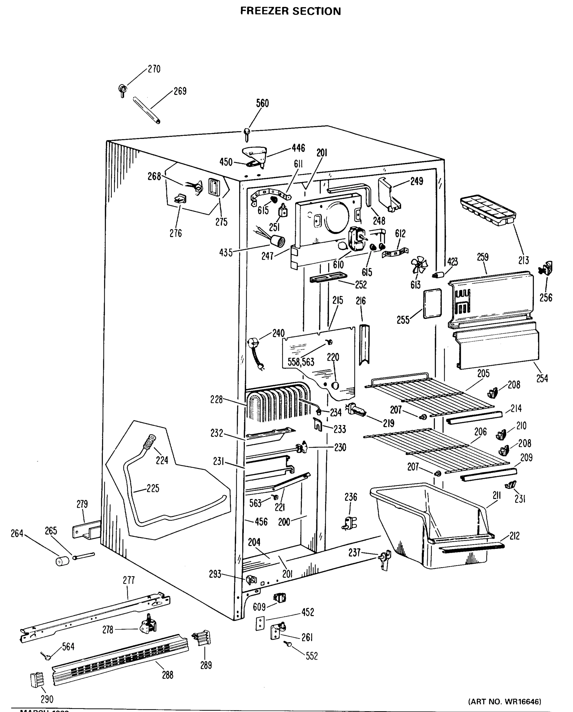 FREEZER SECTION