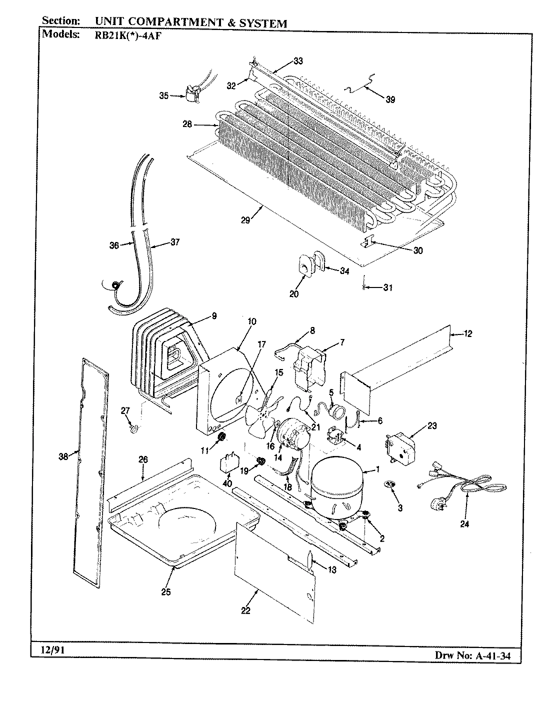 02 - UNIT COMPARTMENT & SYSTEM