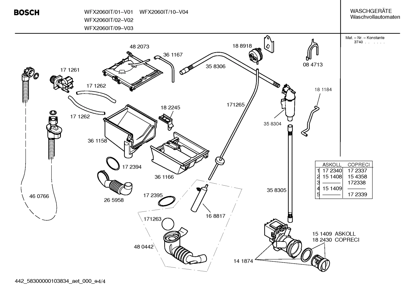 Diagram 4