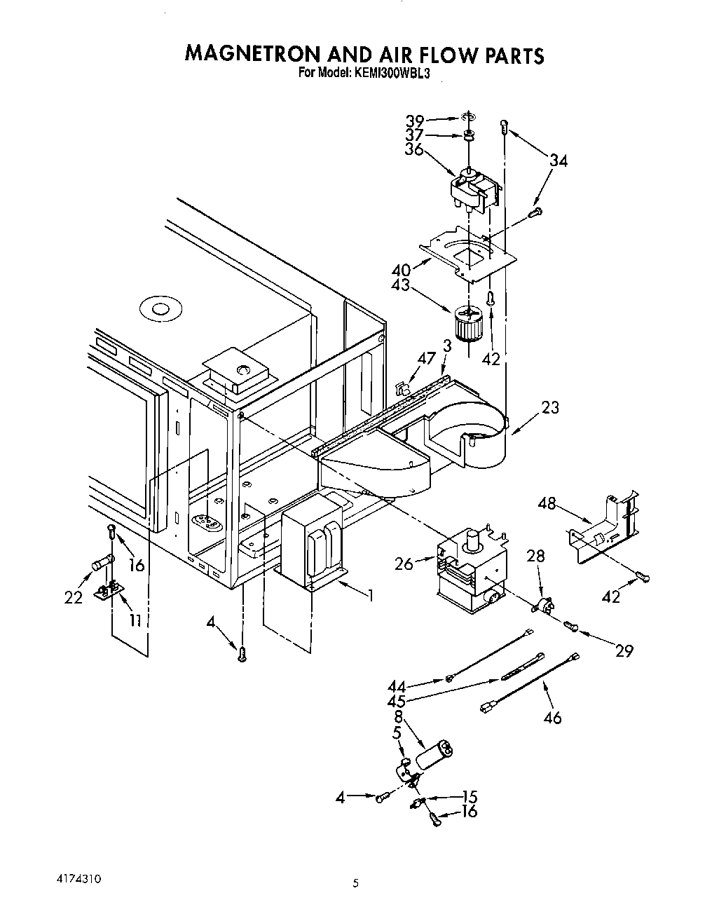 03 - MAGNETRON AND AIR FLOW