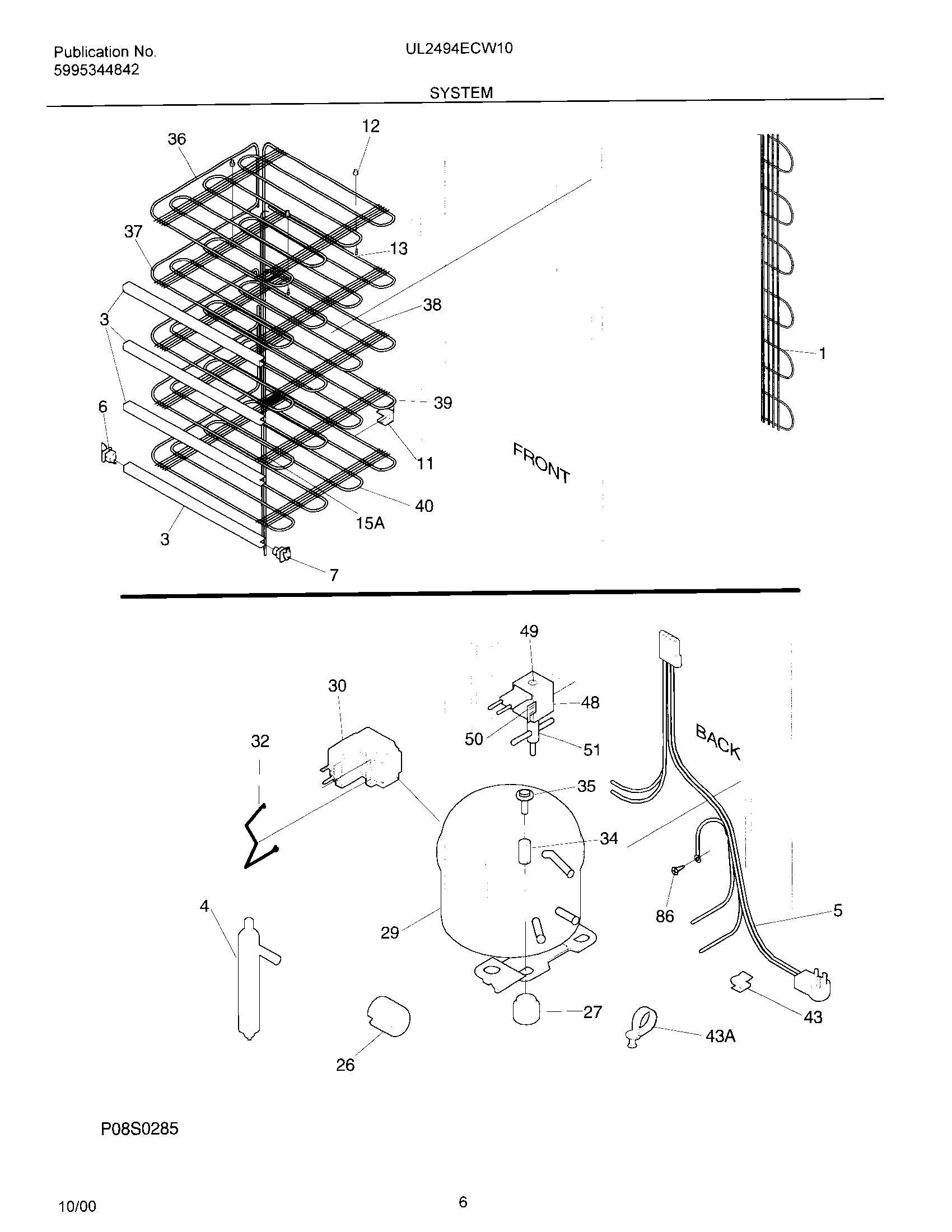 07 - SYSTEM