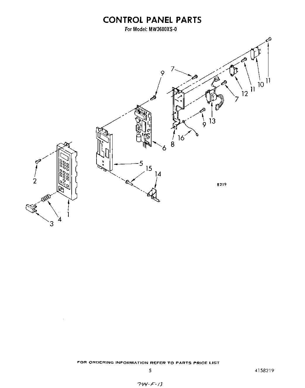 05 - CONTROL PANEL
