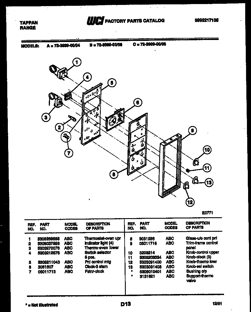 08 - CONTROL PANEL