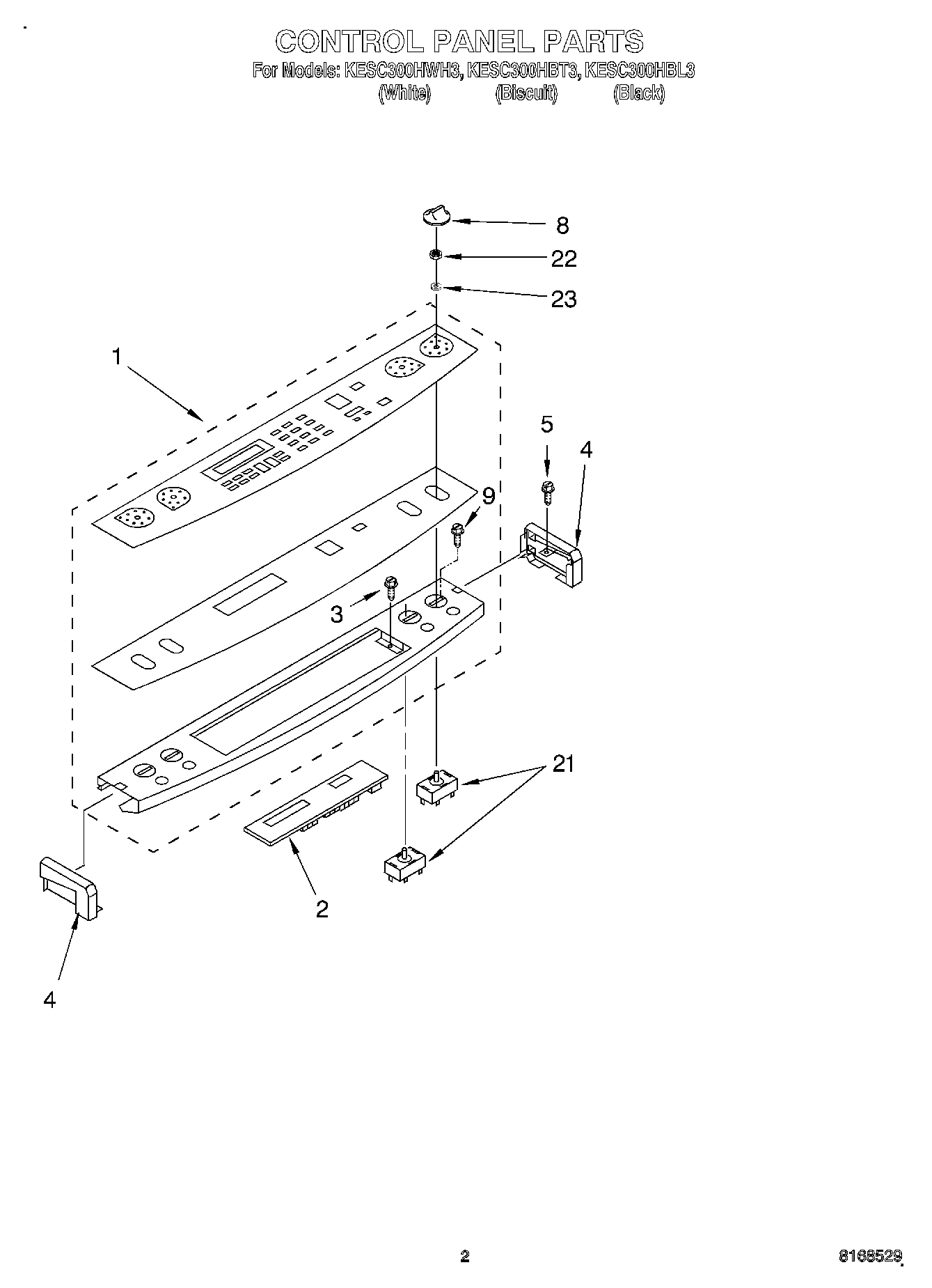 02 - CONTROL PANEL