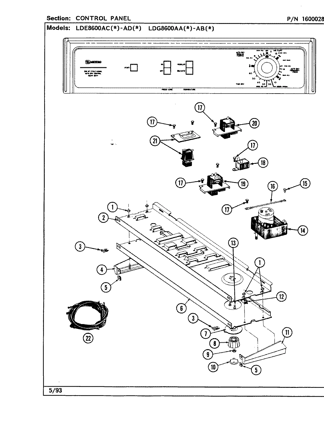 03 - CONTROL PANEL
