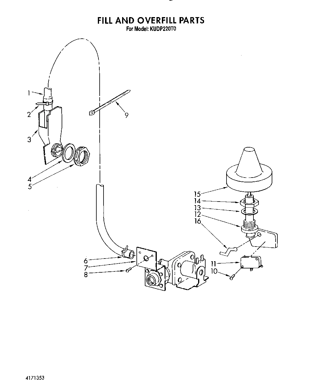 08 - FILL AND OVERFILL