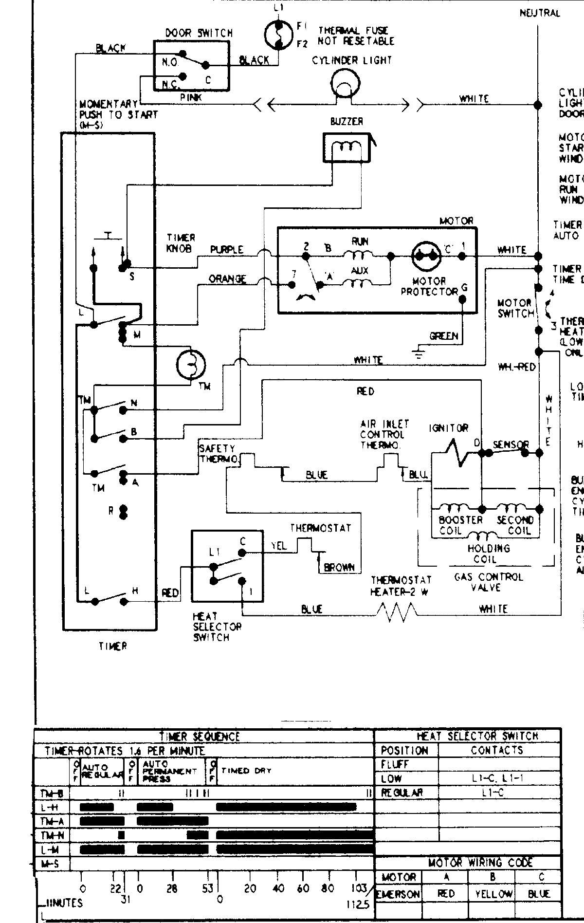 08 - WIRING INFORMATION