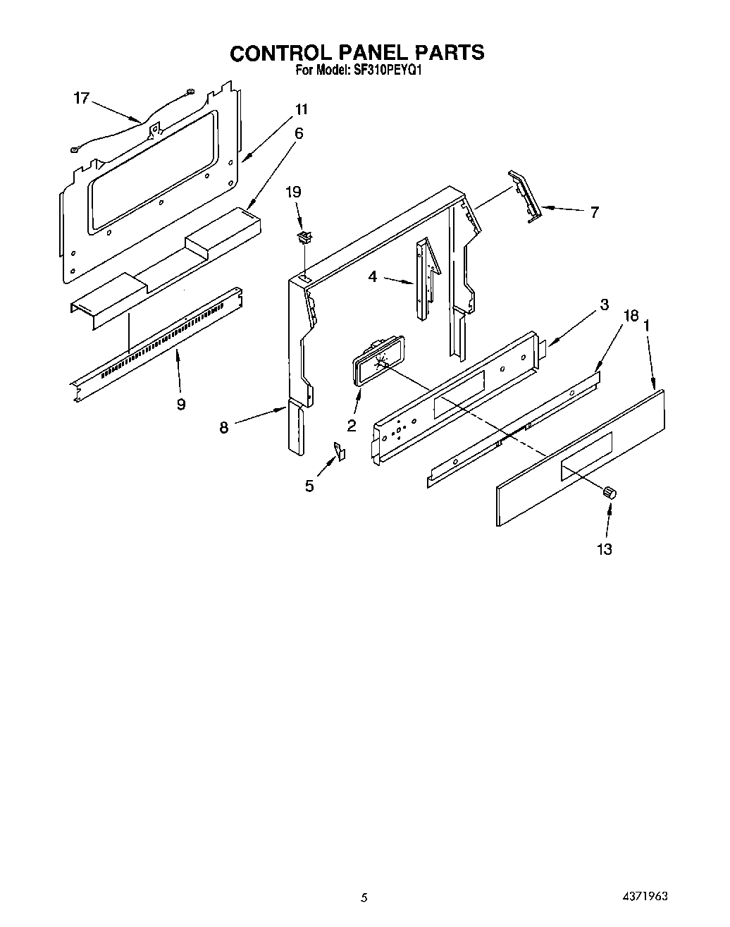 05 - CONTROL PANEL