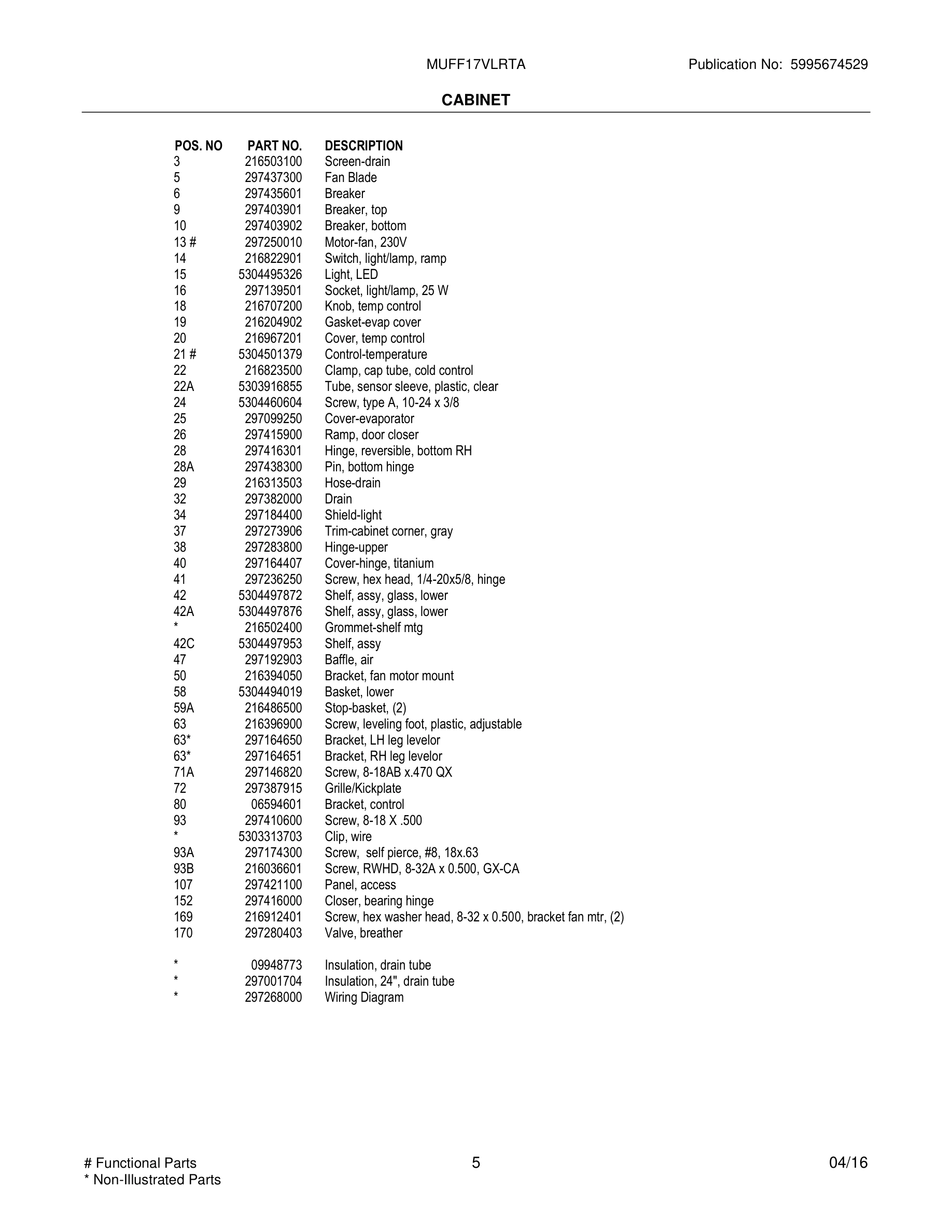 05 - WIRING DIAGRAM